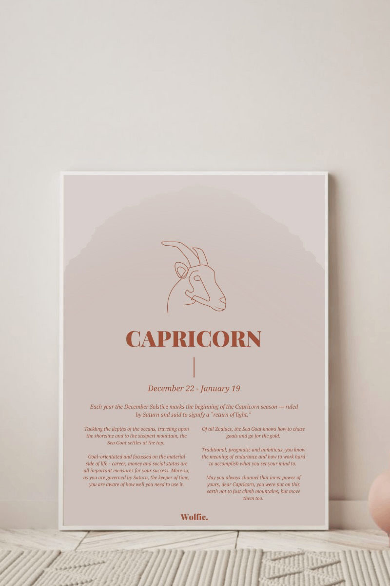 Capricorn Zodiac Poster – Wolfie Kids Capricorn Zodiac Poster – Wolfie Kids