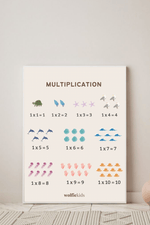 My First Multiplication Chart - Wolfie Kids