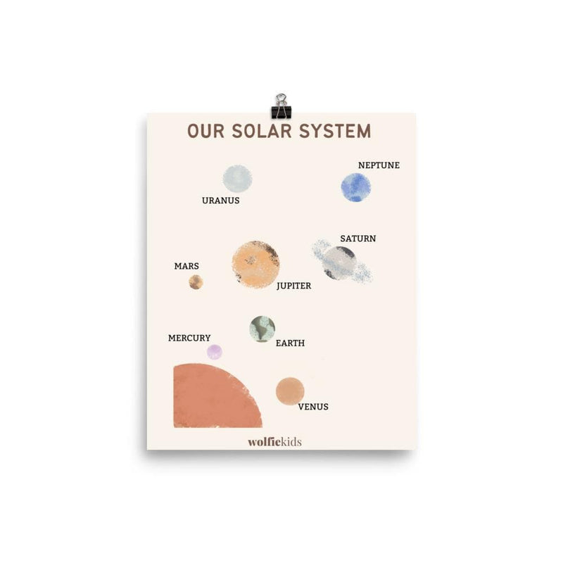 Our Solar System - Wolfie Kids