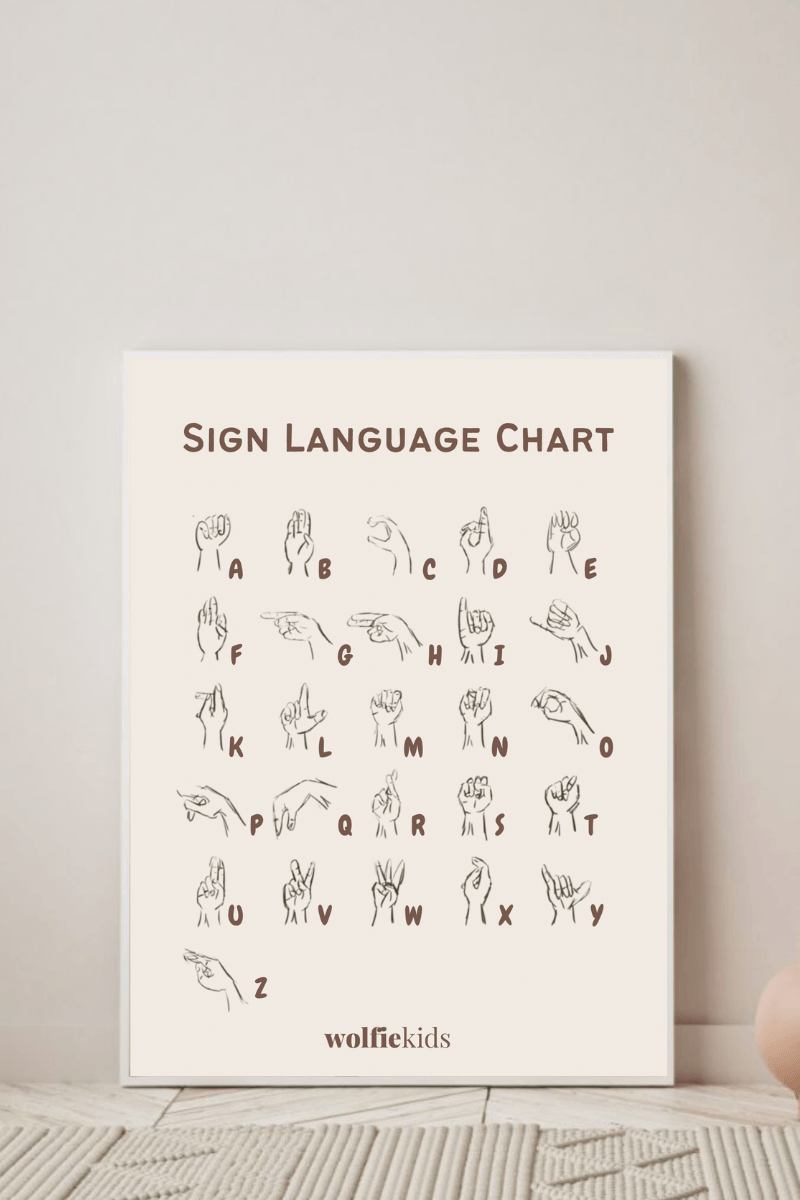 Sign Language ABCs - Wolfie Kids