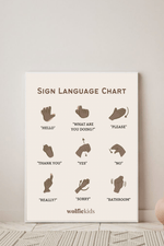 Sign Language Poster - Wolfie Kids