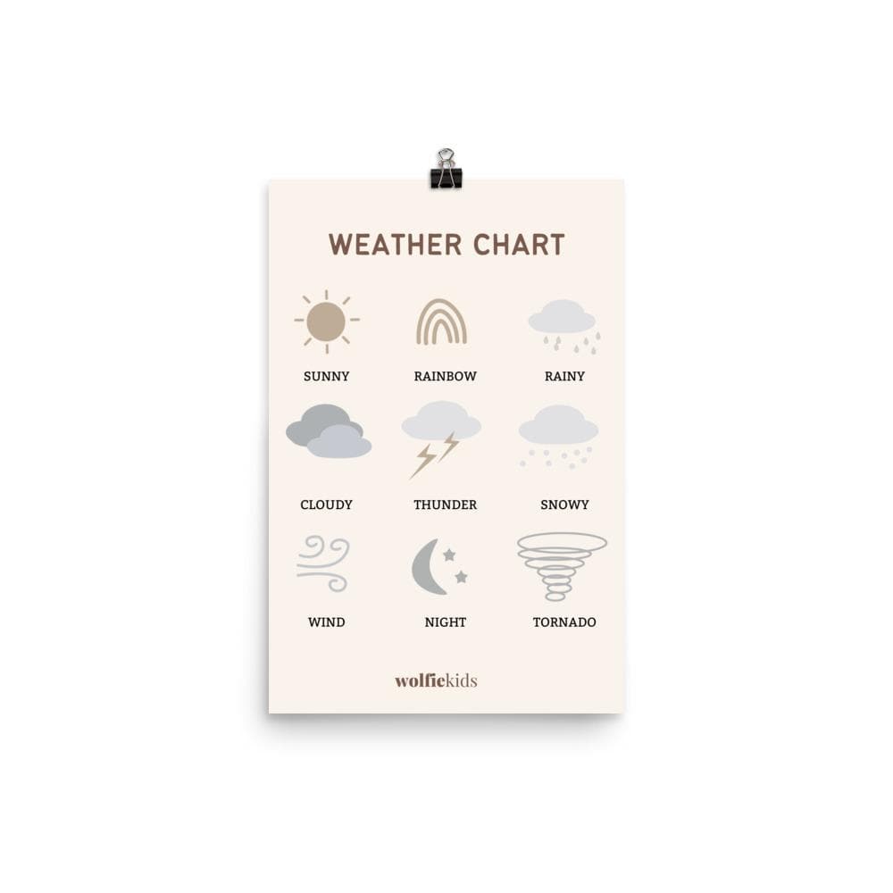 Weatherlight Promotional Poster ウェザーライト